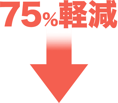 75%軽減