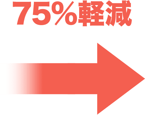 75%軽減